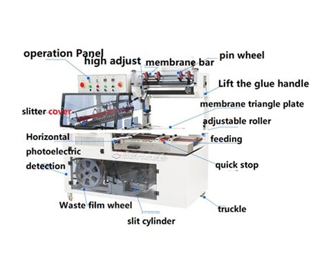 JSMR-BZJ-1 Filter Film Packaging Machine